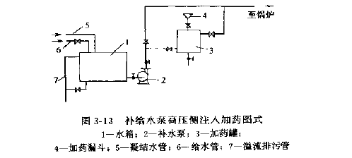 3---13